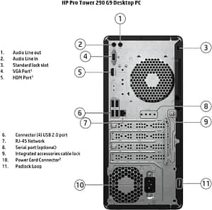 HP 290 pro core i 5 desktop price and spects in Nairobi Kenya